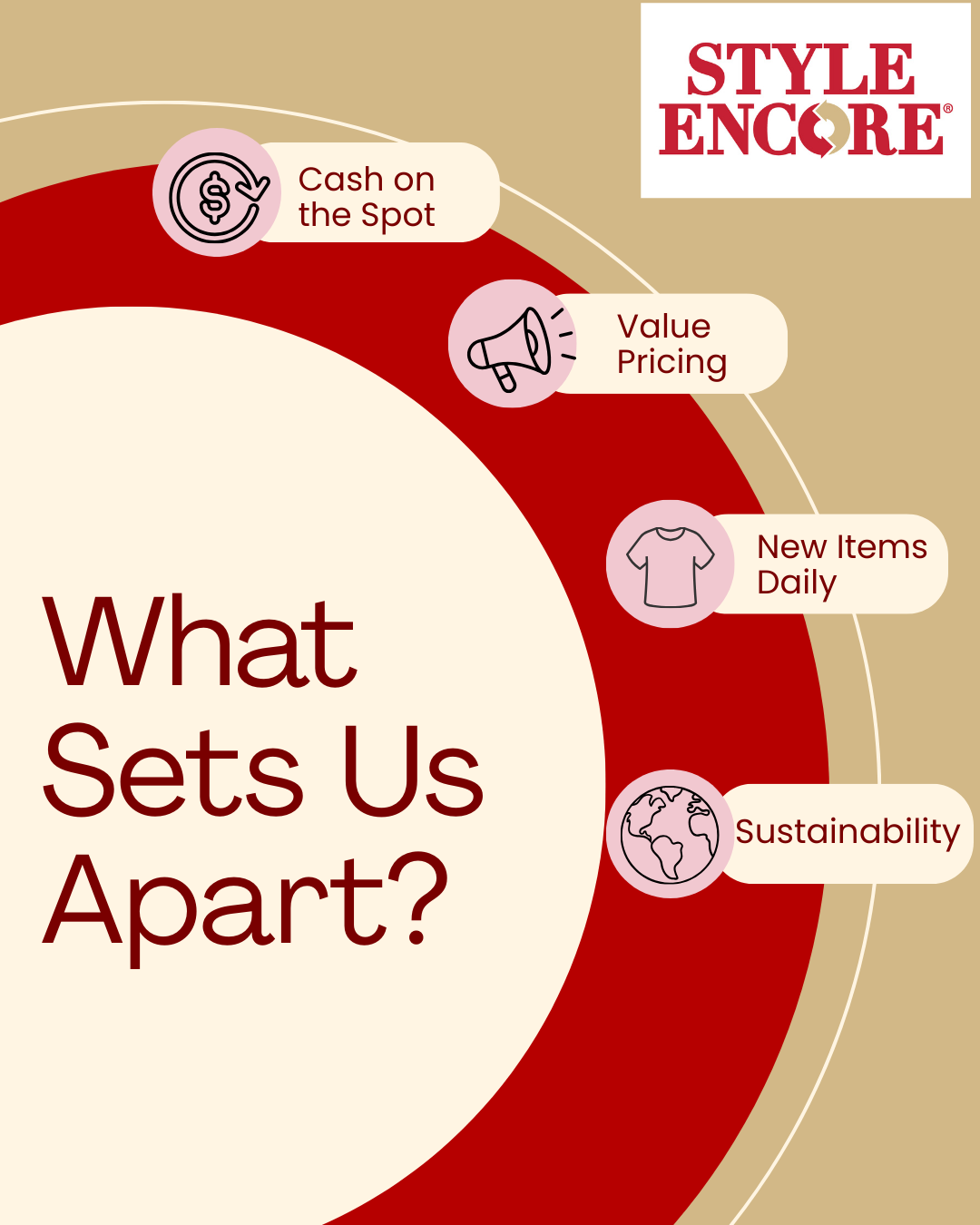 A flyer that talks about what sets Style Encore apart from the competition